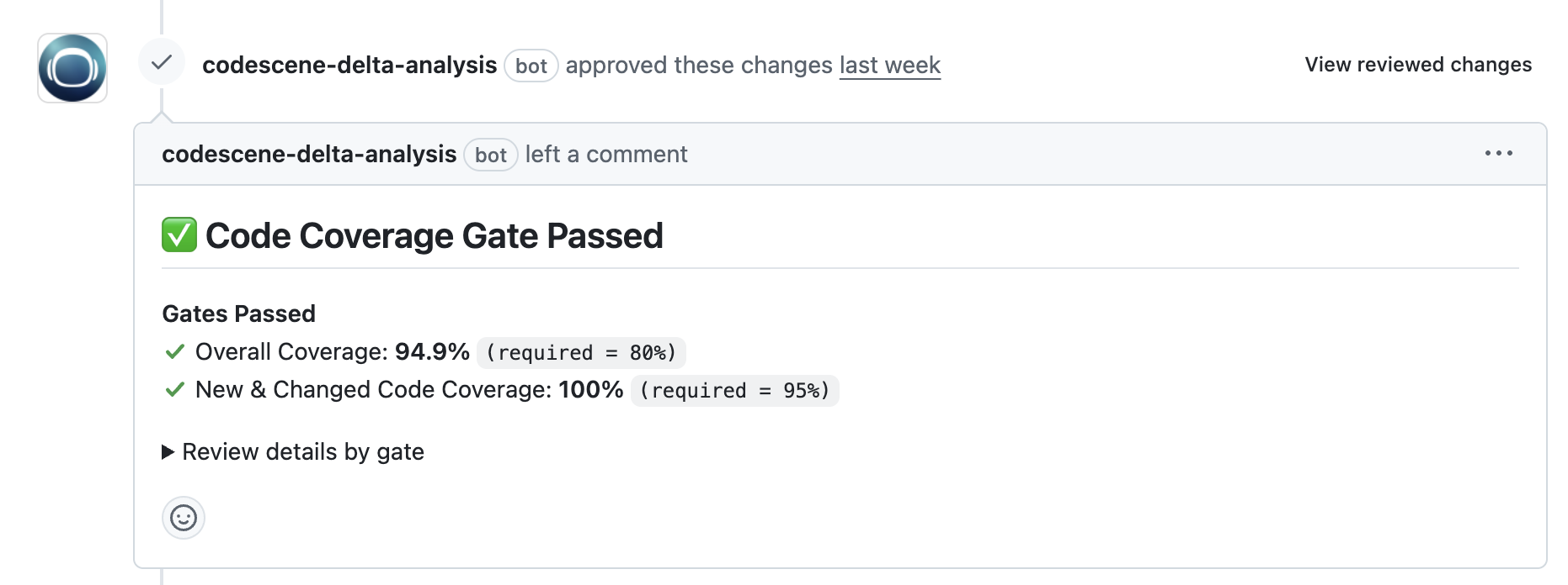 An example of CodeScene's automated code coverage gates in pull and merge requests.